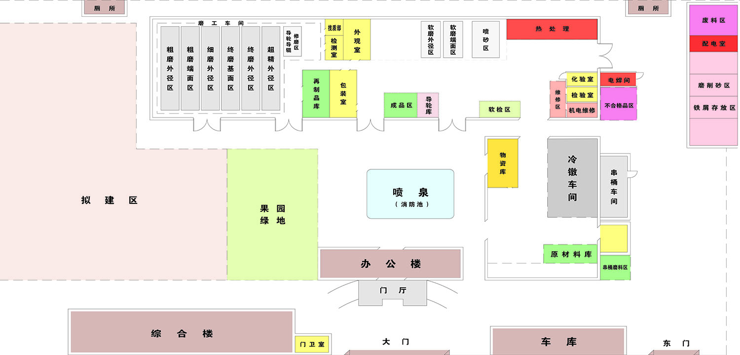 廠(chǎng)區環(huán)境